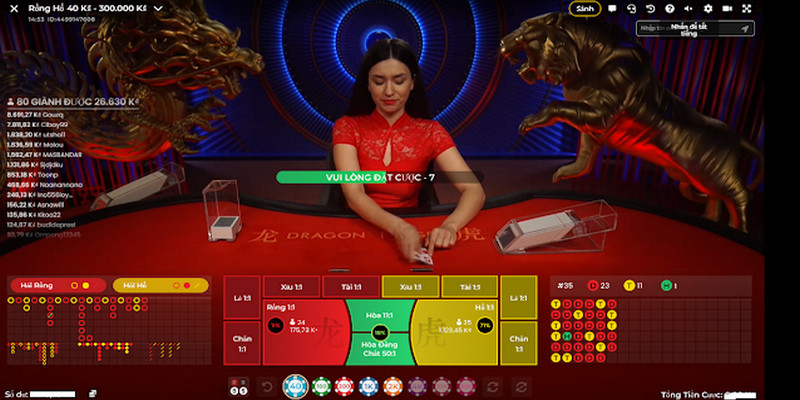 sumvip club full slot là gì