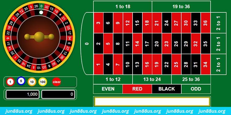 sumvip club gà chọi c1 mới nhất